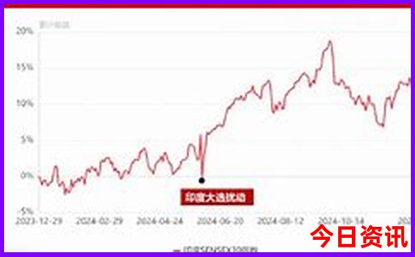 重庆主城凉快好玩的地方推荐